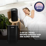 PuroAir 240 HEPA Air Purifier for Home Large Rooms - Covers Up To 1,000 Sq Ft - Filters Up To 99.9% of Pollutants, Smoke, Pollen