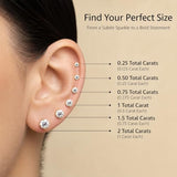 1/4-2 Carat IGI Certified Lab Grown Diamond Stud Earring