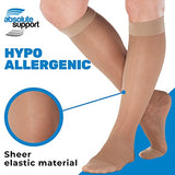 (3 Pairs - Closed Toe) Made in USA - Sheer Compression Stockings for Women 15-20mmHg - Womens Compression Socks for Circulation during Travel, Airplane, Sport, Athletic - Taupe, X-Large - A101T4-3