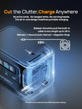 AFERIY 31000mAh Power Bank Station,100W PD3.0 Laptop Portable Charger, 145W Total Fast Charging,LiFePO4 Battery Pack 3000+ Cycles for MacBook Pro/Air/ipad/iPhone 17/16/Samsung S24/Dell/HP and More