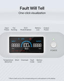 BLUETTI CPAP Backup Battery X60 Powerful 614Wh Power Supply with Comprehensive Cable Set for ResMed S9, AirSense 10, AirCurve 10, Perfect for Camping & Hurricane Preparedness