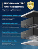 Nuwave OxyPure Zero Plus Air Purifier, Save on Filter Replacements, Covers up to 3210ft² Large Room with Powerful Motor, Captures 99.99% of Particles