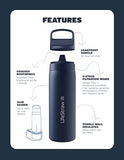 LifeStraw Go Series – Insulated Stainless Steel Water Filter Bottle for Travel and Everyday Use, Removes Bacteria, Parasites and Microplastics, Improves Taste, 1L Cactus Green