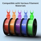 Anycubic Kobra S1 Combo Multicolor 3D Printer with Anycubic ACE PRO, 4 Multicolor, Drying and Printing at the Same Time