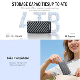 External Hard Drive, Up to 2100MB/s, USB 3.2 Gen 2 Portable SSD, External Solid State Drive for Mac