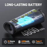 Teslong TTS260 Thermal Monocular 256 x 192, Super Resolution 512 x 384