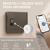 WeHere 90-Key Smart Key Lock Box – Wall Mounted Key Cabinet Organizer with App Access, One-Time Code