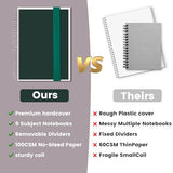 Yoment 5 Subject Notebook College Ruled, 300 Pages Spiral Notebook with Removable Divider Tabs，Hardcover 8 x 10 Inches College Ruled Journal 1 Inner Pocket for School College Work Office Home,Green