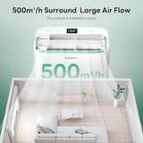 ZAFRO Smart Inverter Portable Air Conditioners, 16000 BTU (12000 BTU SACC)