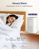 Air Purifiers for Home Large Room up to 1500ft², Tailulu H13 True HEPA Air Purifier for Bedroom Office Living Room
