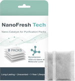 Automotive Refrigerator Deodorizer
