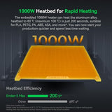 Creality Ender 5 Max 3D Printer 400×400×400mm Large Build Volume