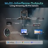 Zoom Conference Room Camera System Camera and Conference speaker with microphone Bundle for large Meeting Room