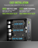 GMKtec K11 AMD Ryzen 9 8945HS 32GB Dual DDR5 2TB PCIe 4.0 SSD