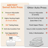 Dual Auto Heat Press Machine for T-Shirts, 360° Swing Away Heat Press with Auto Press Release for Sublimation Pillows
