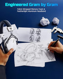 Computer Headset with 7.1 Surround Sound, Noise Canceling Mic, 50MM Driver, Wired Headphones for PC