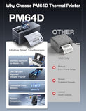 Phomemo Thermal Label Printer Upgraded with Touchable Screen, Shipping Label Printer for Small Business
