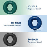 FitBeast Hand Grip Strengthener, Finger Exerciser, Forearm Strengthener Kit - 9 Pack, Targeted Hand & Forearm Strength, Relief & Recovery Kit (Deep Blue) FitBeast