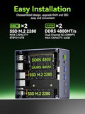 GMKtec M7 Ultra Mini PC Gaming AMD Ryzen 7 PRO 6850U 32GB DDR5 1TB PCle SSD