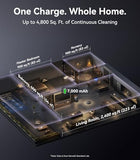 NARWAL Flow 2 Robot Vacuum and Mop Combo
