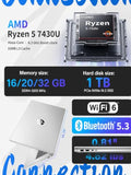 HP 17 Inch Touchscreen Laptop, 32GB RAM & 1TB SSD