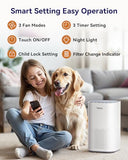 Air Purifiers for Home Large Room up to 1500ft², Tailulu H13 True HEPA Air Purifier for Bedroom Office Living Room