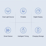 Nail Dryer for Gel Nails, Manicure, Pedicure (Black & White) M