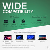 3x HDMI (1x 4K 30Hz, 2x 1080p 60Hz), 6x USB 5Gbps Ports | Windows, macOS, ChromeOS Compatible - Enhance Productivity with Multi-Monitor Support