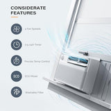 ROVSUN 8000 BTU Window Air Conditioner with Inverter Compressor