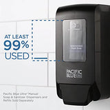 Pacific Blue Ultra Soap/Sanitizer Dispenser Refill