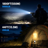 FORTO 2-in-1 Rechargeable Spotlight
