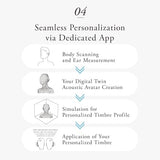 Final Audio TONALITE Wireless Earbuds – Personalized Timbre with Head and Ear Scanning