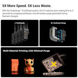 Snapmaker U1 3D Printer Multi Color,4 Toolhead with 5 Seconds Tool Change