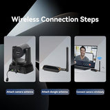 TONGVEO Wireless Conference Room Webcam, Church Live Streaming 20X USB 1080P 60fps PTZ Camera