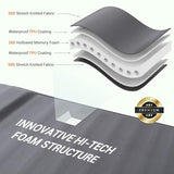 Elegear CumbreX™ Air & Foam Self Inflating Sleeping Pad, Built-in Electric Pump 4" Ultra-Thick Memory Foam Camping Mattress with Pillow Double Camping Pad 4-Season R-Value 9.5 Camp Mat (Grey, Full)