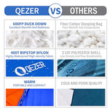 QEZER Down Mummy Sleeping Bag for Adults, 3 Season Lightweight Compact for Camping Backpacking Hiking, 45°F to 18°F Sleeping Bag with 600 Fill Power Down