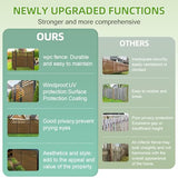 Mondaria Outdoor Semi-Closed Fence Privacy Screen