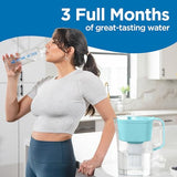 HOMEWATER 10-Cup Pitcher Filter (Teal) – BPA-Free, High-Capacity 2.4L Pitcher with Fast-Flow Carbon Filter, Wide Mouth for Easy Pouring