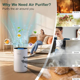 Air Purifiers for Bedroom Home up to 1250 ft², Vniup H14 True HEPA Room Air Purifiers for Bedroom, with Fragrance Function Sleep Mode & Light Mode