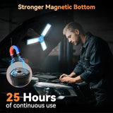 Dimgogo Rechargeable Camping Light with Stand 7ft Max Height, 15000mAh Portable Cordless LED Work Light, 5500 Lumen 6500/4500/3500K Dimmable Emergency Flashlight with Detachable Tripod, Blue
