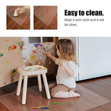 Kuyal Clear Chair Mat, Hard Floor Use, 8'×10' Transparent Office Home Floor Protector mat