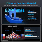 ANYCUBIC Kobra X 3D Printer, Native 4-Color, Up 19-Color with 4 ACE 2 Pro
