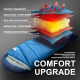 TANSTRIDER Sleeping Bags for Adults Warm Weather,3-4 Season 3lb Lightweight Sleeping Bag for Kids Girls Boys with Compression Sack,Camping Essentials Gear, Hiking,Travel,Backpacking,Outdoor & Indoor