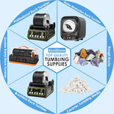 KoolStone Rock Tumbler Grit Kit [6 Pounds], Polish Up to [40 lbs.] of Rocks, 4 Steps Polish Refill Media Kit, Compatible with All Rock Tumbler, Essential Kit for Polishing