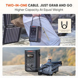 Jackery Explorer 240D Power Bank (80,000mAh), LiFePO4 Battery 256Wh Portable Power Station, USB-C Cable Included,200W DC Output,1-Hour Fast Charging, Compact for Outdoor Camping, Travel, Emergencies
