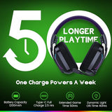 Wireless Gaming Headset for PS5, PS4, PC, Laptop, Mac & Switch, Dual Low-Latency 2.4GHz USB/Type-C,