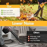 Electric Leaf Blower Cordless, Battery Powered Leaf Blower with 2 x 6.0Ah Batteries and Charger, 6 Speed Mode, 650 CFM 280 MPH Lightweight Leaf Blowers