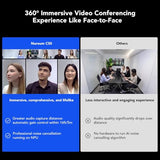 360 Pro Conference Room Camera and Microphone 2026 Upgrade, 3 AI Video Modes, Conference Webcam with Noise Suppression, All in One Webcam
