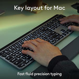 Logitech MX Keys S Combo for Mac, Wireless Keyboard and Mouse with Palm Rest, Backlit Keyboard
