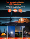 SOXONO Solar Charger Power Bank, PD 20W Fast Charging External Batter, 40000mAh Portable Phone Charger Built in 4 Cables with Dual Bright Flashlights for Camping, Hiking, and Outdoor Use